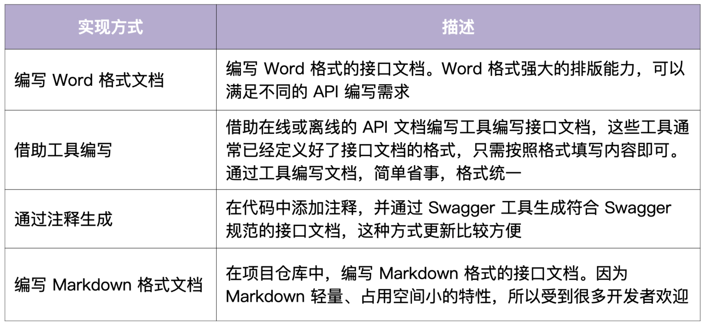 image-20220322213120107