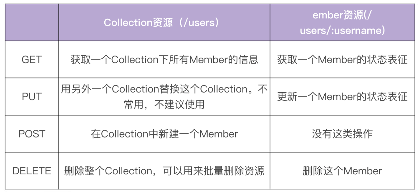 image-20240609164202018