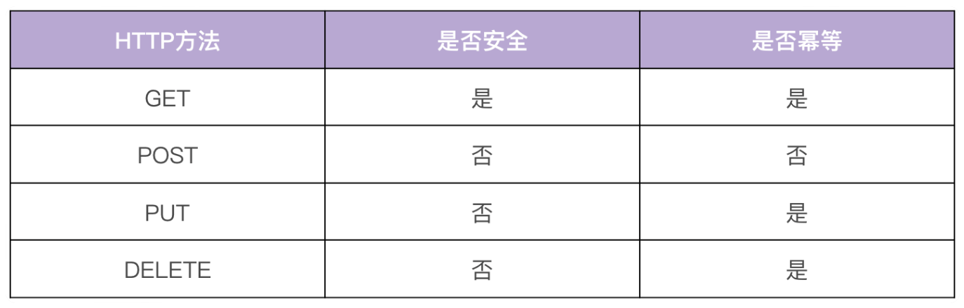 image-20240609164504542