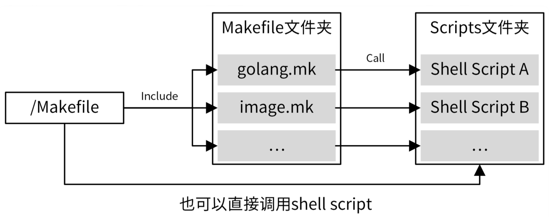 image-20240609214933738